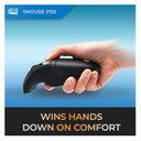 Adesso Air Mouse Go Plus Presentador Inalámbrico con Mouse Aéreo