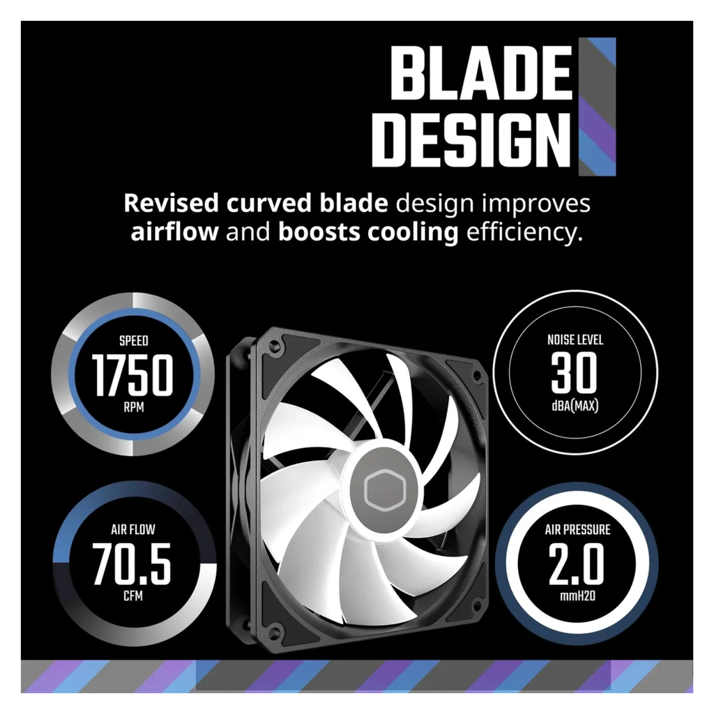 Cooler Master MF120 Lite FAN 120mm ARGB Dynamic PWM 1,750 RPM, Air Balance Blades, Hybrid