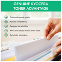 Tóner Original Kyocera TK-5432C Cian para ECOSYS Alta Calidad de Impresión