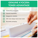 Tóner Original Kyocera TK-1152 Negro para ECOSYS P2235dw M2135dn M2635dw M2735dw