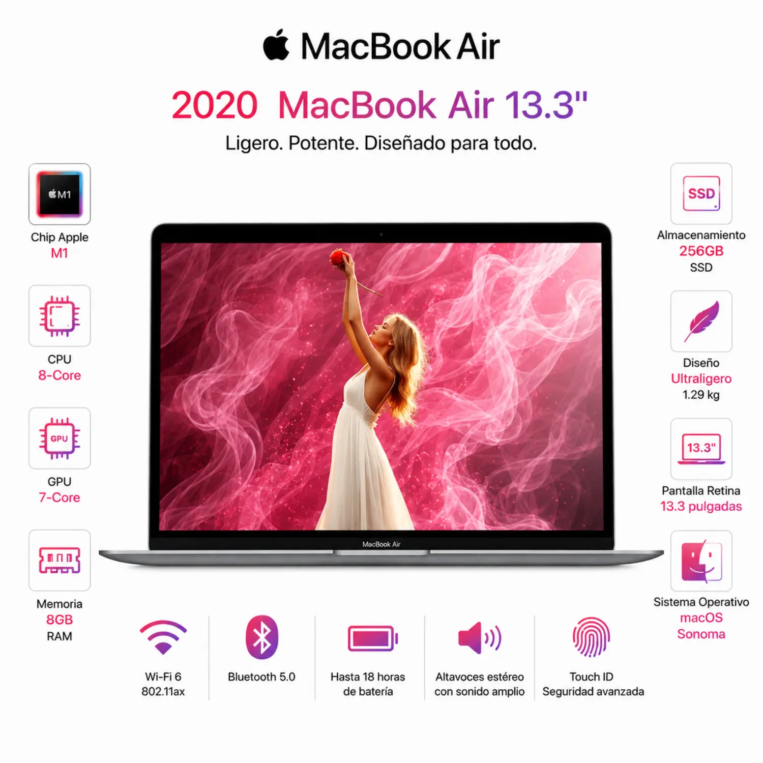 2020 Apple MacBook Air 13.3" Core M1 3.2GHz 8-Core CPU/7-Core GPU 8GB RAM 256GB SSD SILVER *Grade B*