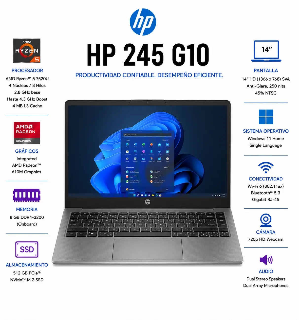 HP 245 G10 - 14" HD - AMD Ryzen 5 7520U - 8GB - 512GB SSD - Windows 11 Home