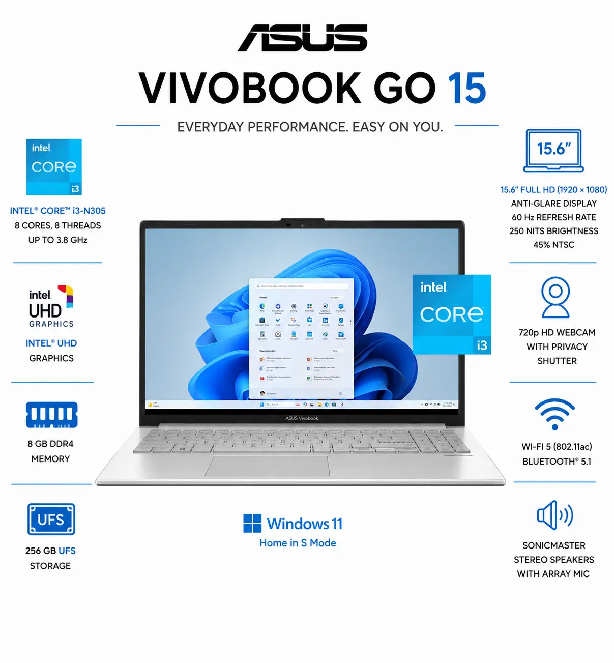 [E1504GA-WS35/NEW] ASUS Vivobook Go 15.6” Laptop - Intel i3-N305, 8GB - 256GB - Windows 11 Home in S mode - Cool Silver